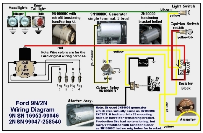 Wiring harness...what goes where? - Yesterday's Tractors